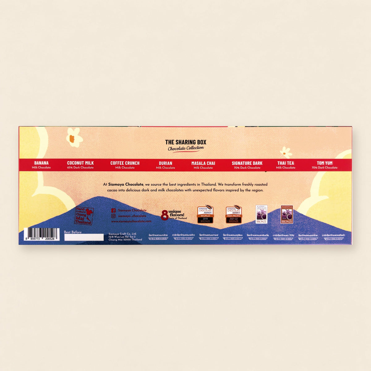 Sharing Box packaging reverse side, photographed label with batch date stamps removed.